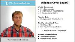 Writing a Cover Letter Instructional Video