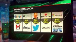 Legal Hurdles Remain for Musk After Buying Twitter News Clip