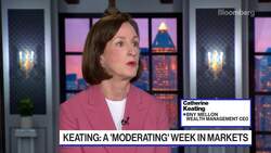 Markets ‘Moderating’ Amid Pandemic: BNY Mellon’s Keating News Clip