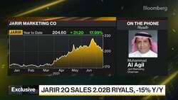 Jarir Sees 'Much Stronger Profit' in 3Q News Clip
