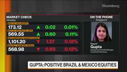Brazil, Mexico Stocks Favored: Eastspring Investments News Clip