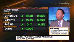Eastspring Sees Opportunities in Japan Small Cap Stocks News Clip