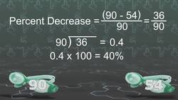 Percent Decrease: Decimal to Percent Instructional Video