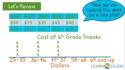 Understanding Measures of Center and Variance Using Line Plots and Number Lines Instructional Video