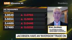 Allspring's Jacobsen on Markets, Strategy News Clip
