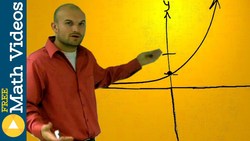 Overview of exponential graphs Instructional Video