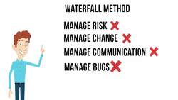 Agile Project Management - How to Leverage the Scrum Framework Instructional Video