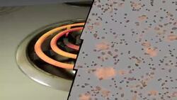 Heat Instructional Video