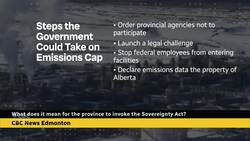 Pushing back on the emissions cap: What can Alberta do? News Clip