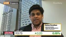Dollar May Retain Traction, Mizuho's Varathan Says News Clip
