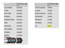 How to Normalize Data Instructional Video