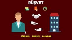 Rüşvet ve Yolsuzluk Farkındalığı Rüşvet ve Yolsuzluğu Anlamak (Understanding Bribery and Corruption) Instructional Video