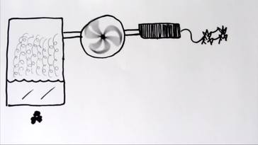Non-Renewable Energy Resources _ GCSE Physics