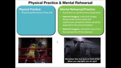 Motor Learning | Physical & Mental Practice; Mental Imagery Instructional Video