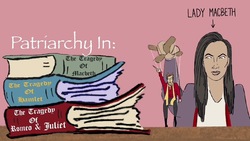 The Taming of the Shrew Resource Movie: Patriarchy Instructional Video