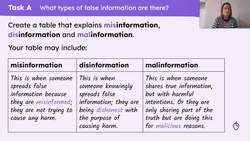What is false information and what can we do about it? Instructional Video