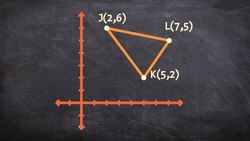 Rotating a triangle 90 degrees counter clockwise Instructional Video