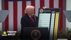 US-China war: China condemns 'bullying' as Trump's 104% tariffs kick in, vows resolute measures News Clip