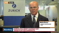 Won't Change Our Targets After 1H Results, Says Zurich CEO News Clip