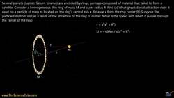 How Planetary Rings Pull You In: Gravitational Force & Speed Explained Instructional Video