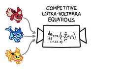 The Plankton Paradox Instructional Video