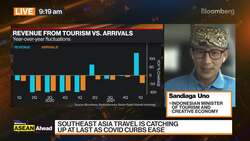 Uno On Indonesia's Tourism Boom News Clip