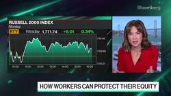 VC Funding Set to Hit Lowest Level Since 2020 News Clip