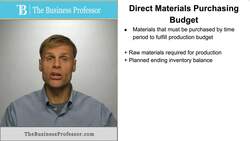 Direct Materials Purchasing Budget Instructional Video
