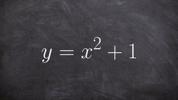 Learn how to write the equation of a tangent line through a point of a function Instructional Video
