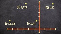 How to determine if a set of points is a rectangle, rhombus or square Instructional Video