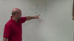 Determine if points and lines are coplanar or noncoplanar Instructional Video