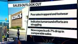 Kohl's Turnaround Efforts Falter News Clip