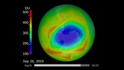 Unusual Winds Drive a Small 2019 Ozone Hole Instructional Video