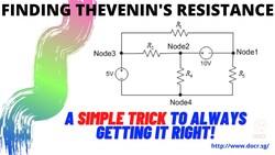 A simple trick to find Thevenin's Resistance! Instructional Video