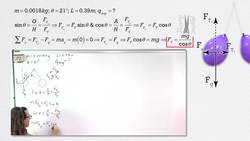 Balloon Excess Charges Experiment Instructional Video