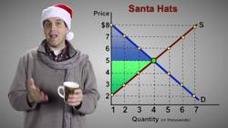 Comparative Advantage: ACDC Econ Instructional Video