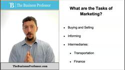 Tasks of Marketing Instructional Video