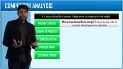 Understanding the Competitive Environment for Businesses Instructional Video