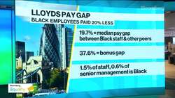 Lloyds Says Black Employees Are Paid 20% Less Than Peers News Clip