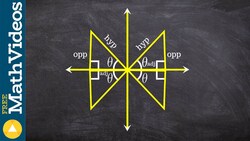 Quadrants and restrictions for trigonometry Instructional Video
