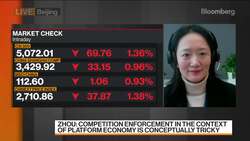 China Cracks Down on Tech Monopolies News Clip