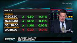 Americans Spend Less as Prices Keep Rising News Clip