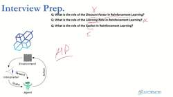 Reinforcement Learning and Deep RL Python Theory and Projects - Prep 2 Instructional Video