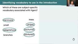 Planning the introduction of a non-chronological report about tigers Instructional Video