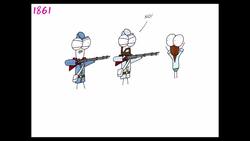 American Civil War in 10 Minutes Instructional Video