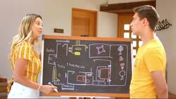 Rooms of the House in Spanish | Easy Spanish Conversation | La casa Instructional Video