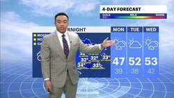 Sun and clouds with mild temps Monday for The Bronx News Clip