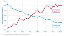 Women and White Power Instructional Video