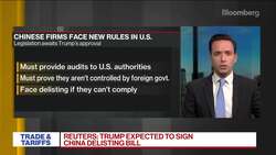 House Approves Restrictions on Chinese Firms Listing in U.S. News Clip
