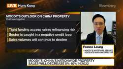 Moody's: China's Property Sector Outlook Is 'Negative' News Clip